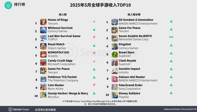 破20万台雷军称坚决不打价格战丨邦早报pg电子试玩小米YU7开售3分钟大定突(图3)