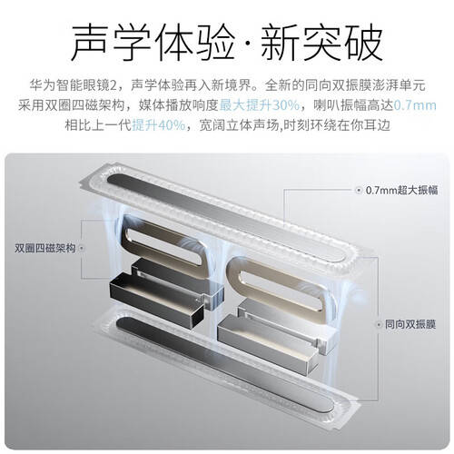 ：华为智能眼镜2代让生活更智能！pg电子模拟器电脑版体验未来